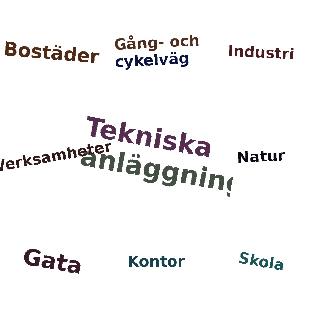 Ordmoln