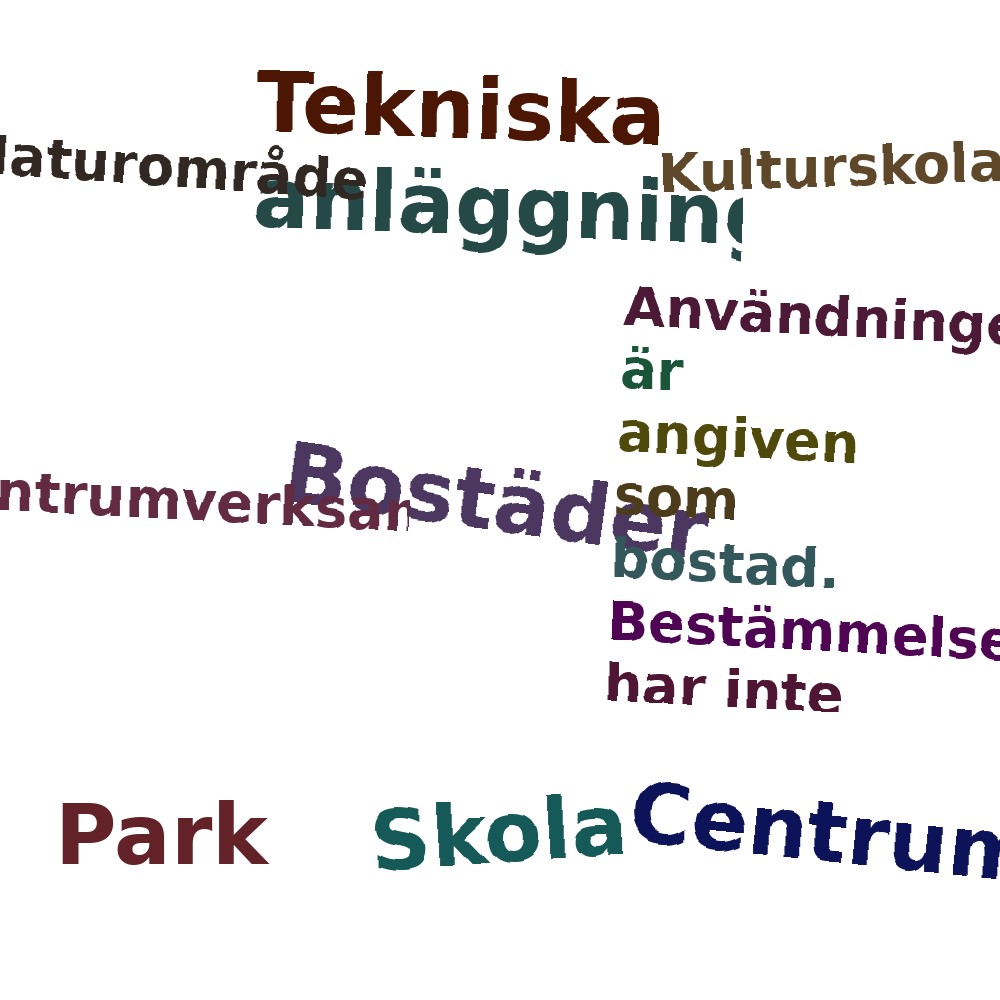Ordmoln