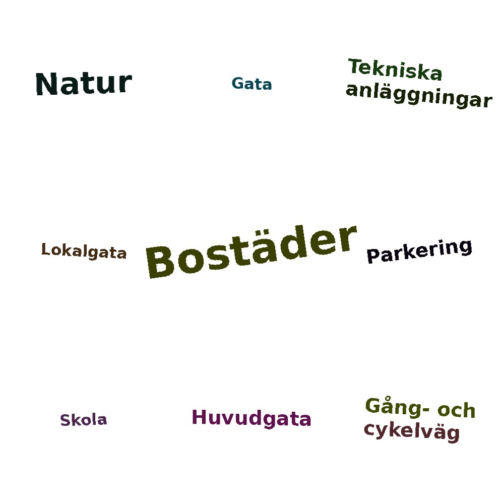 Ordmoln