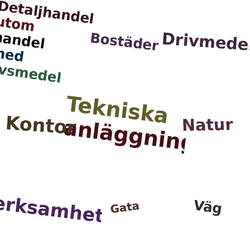 Ordmoln