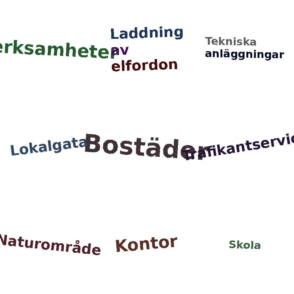 Ordmoln