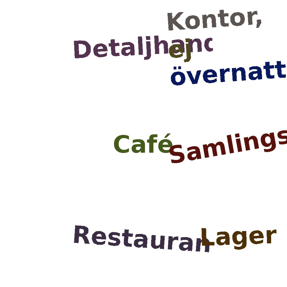 Ordmoln