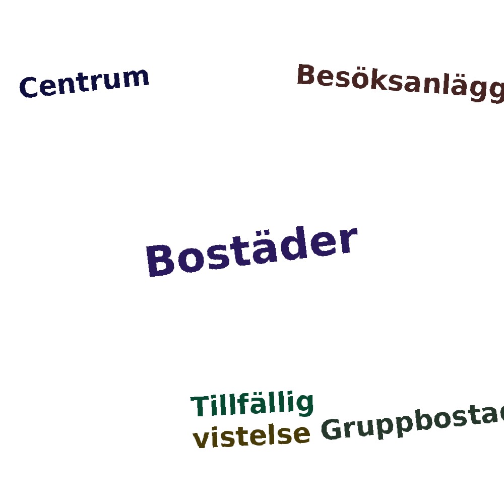 Ordmoln