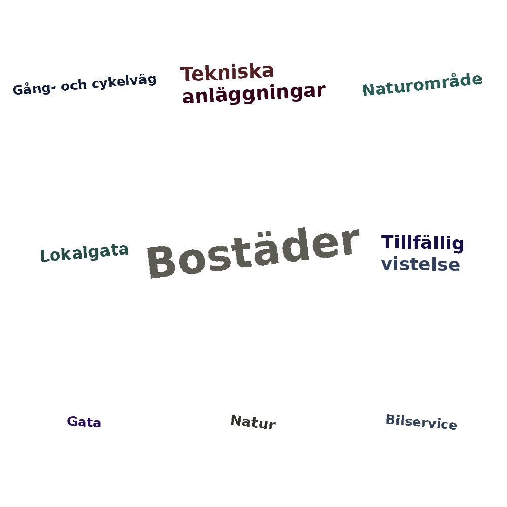Ordmoln