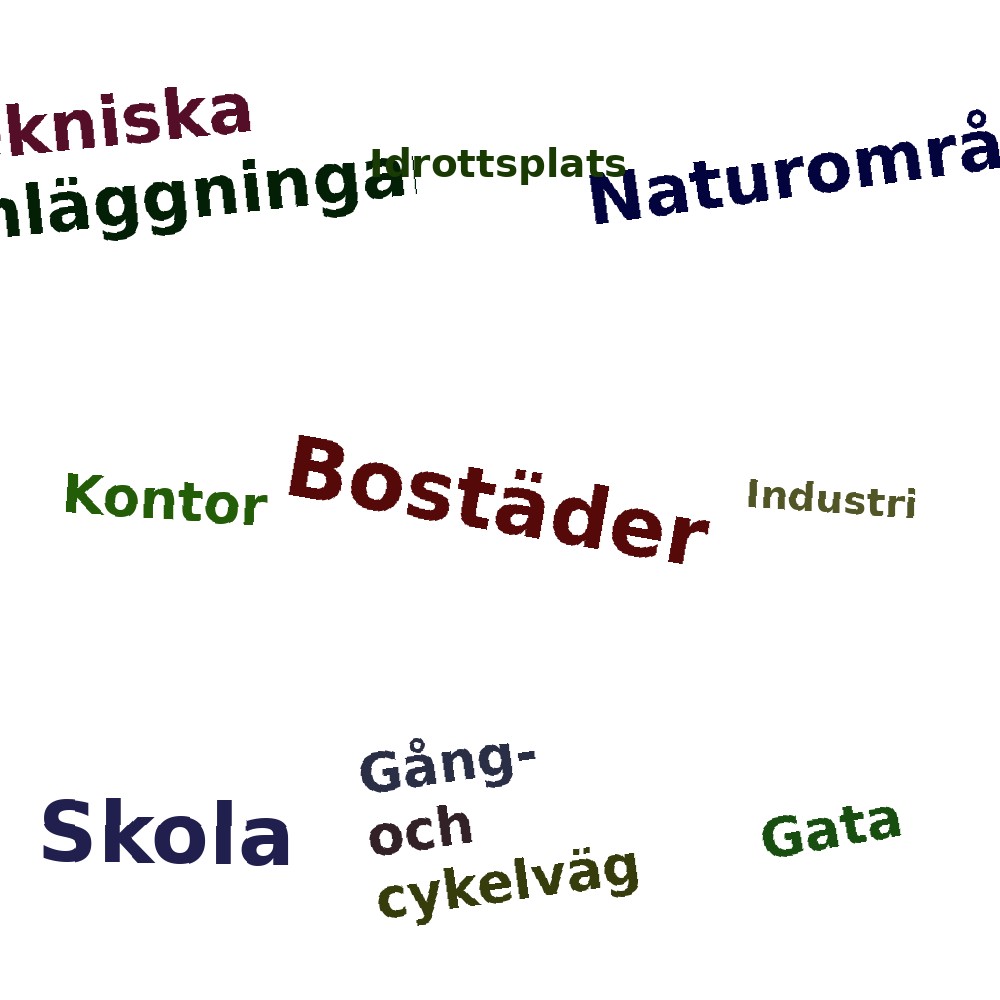 Ordmoln