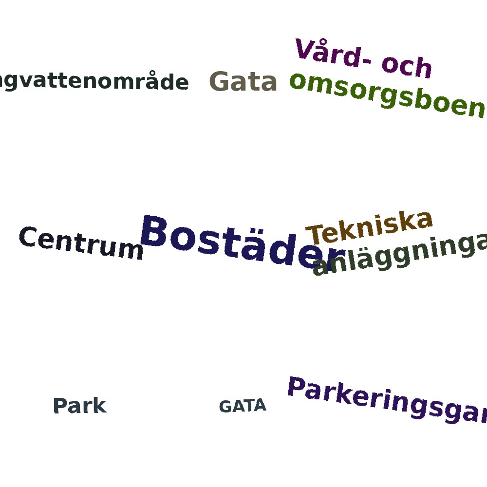 Ordmoln