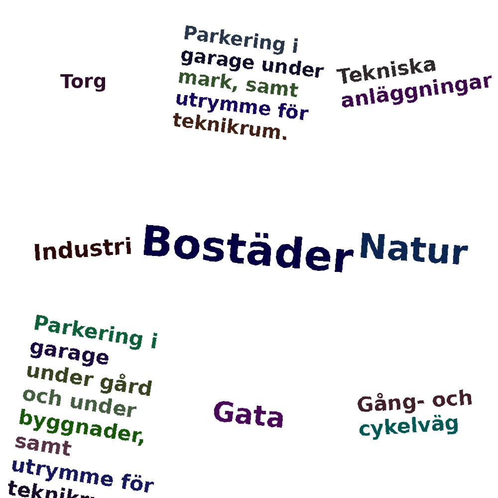 Ordmoln