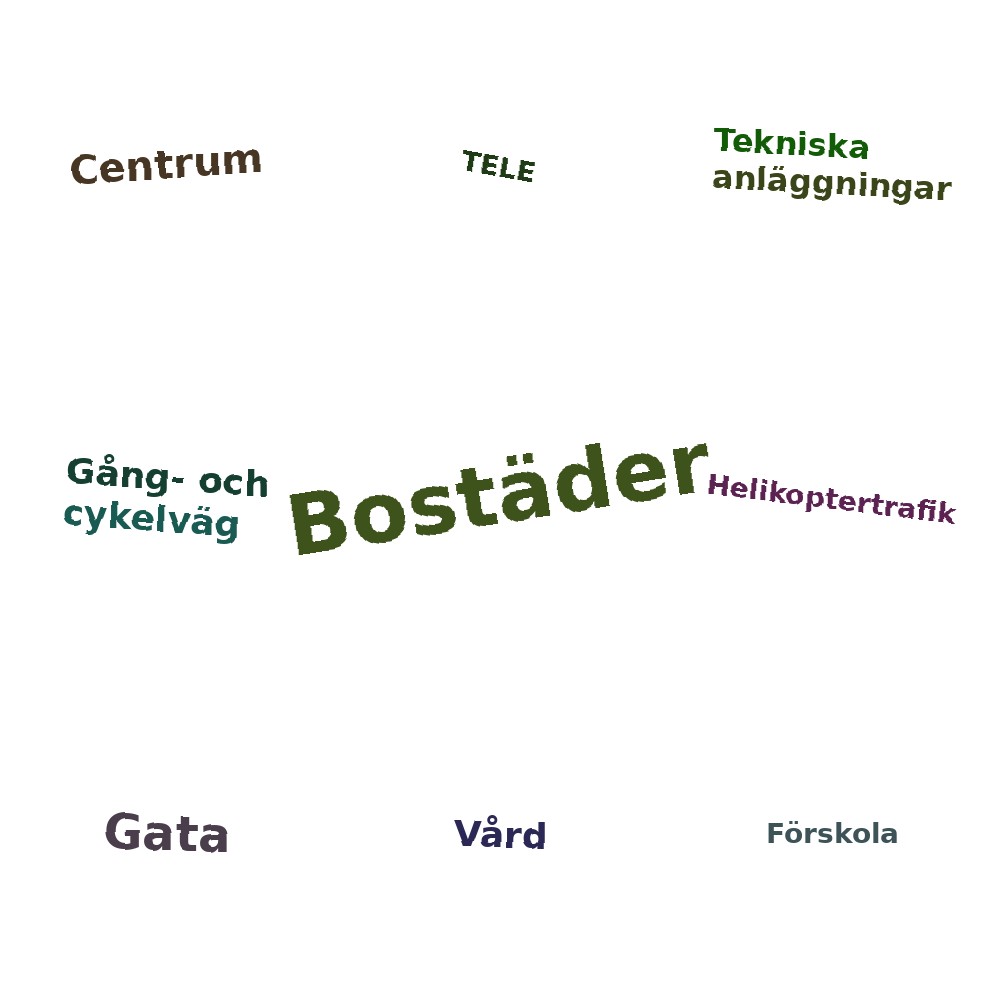 Ordmoln