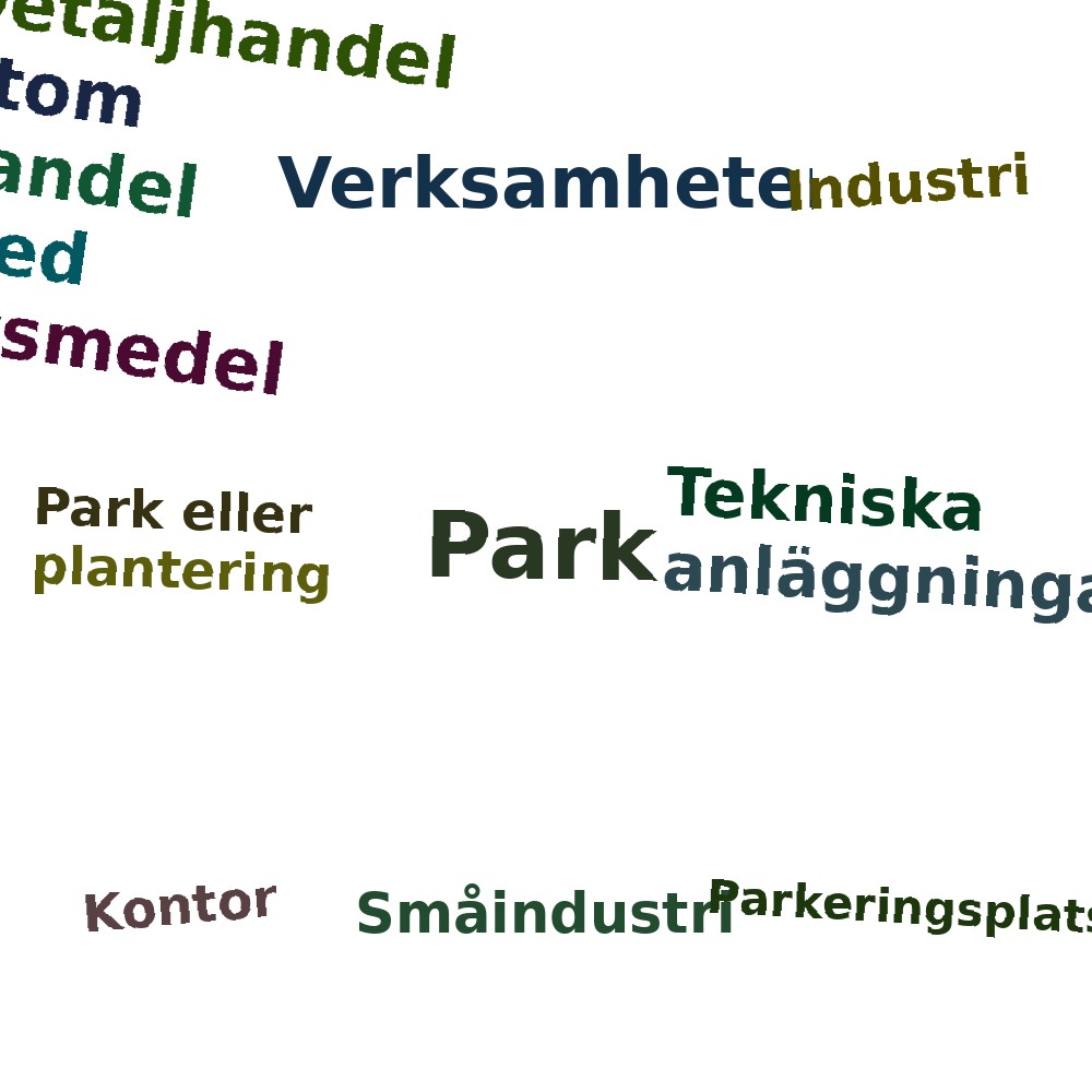 Ordmoln
