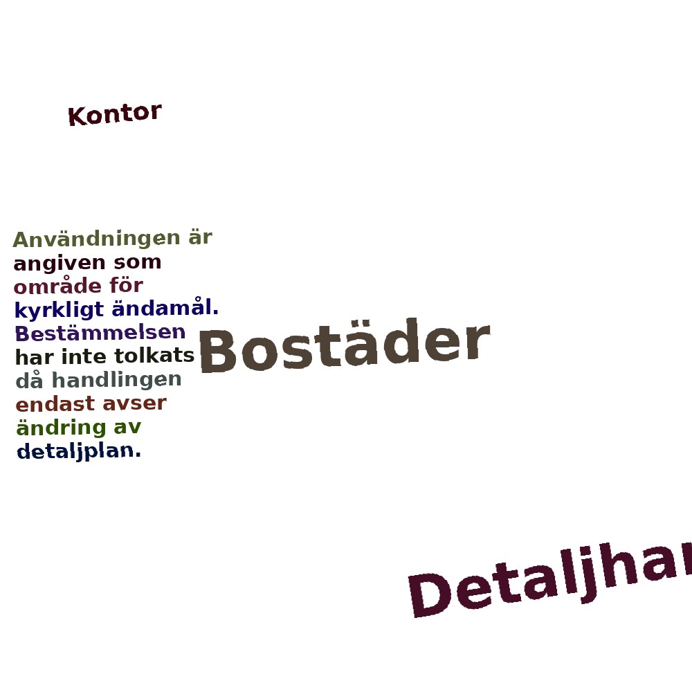 Ordmoln
