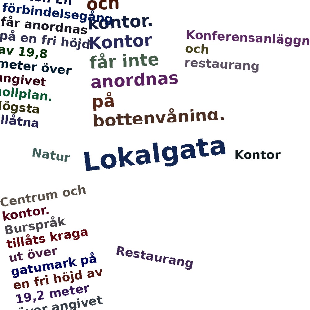 Ordmoln