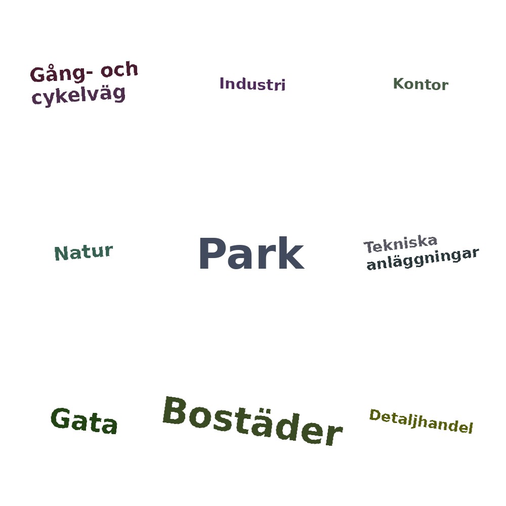 Ordmoln