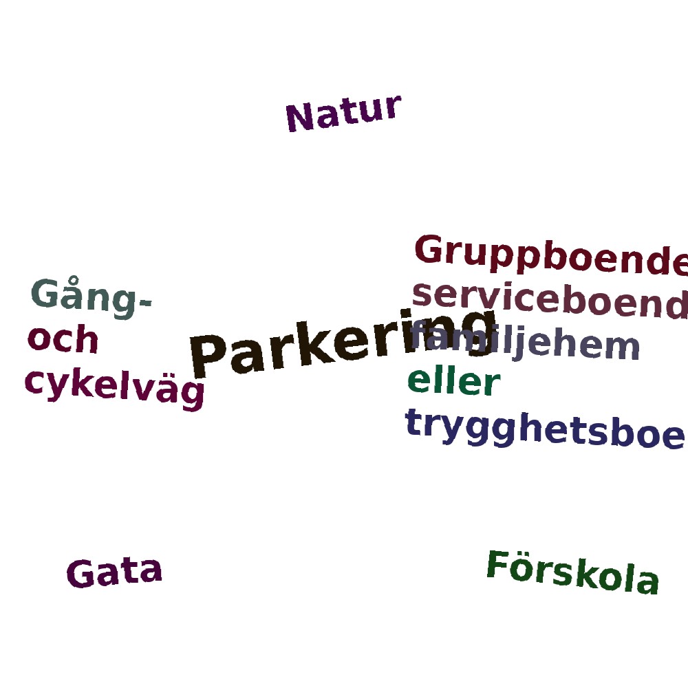 Ordmoln