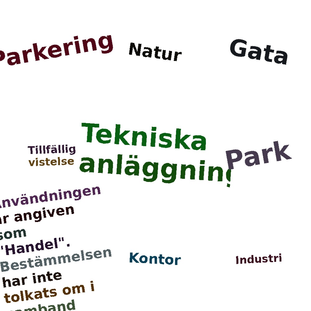Ordmoln