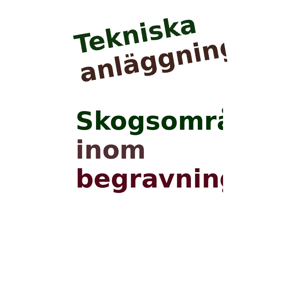 Ordmoln