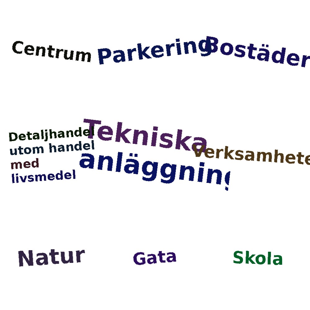 Ordmoln