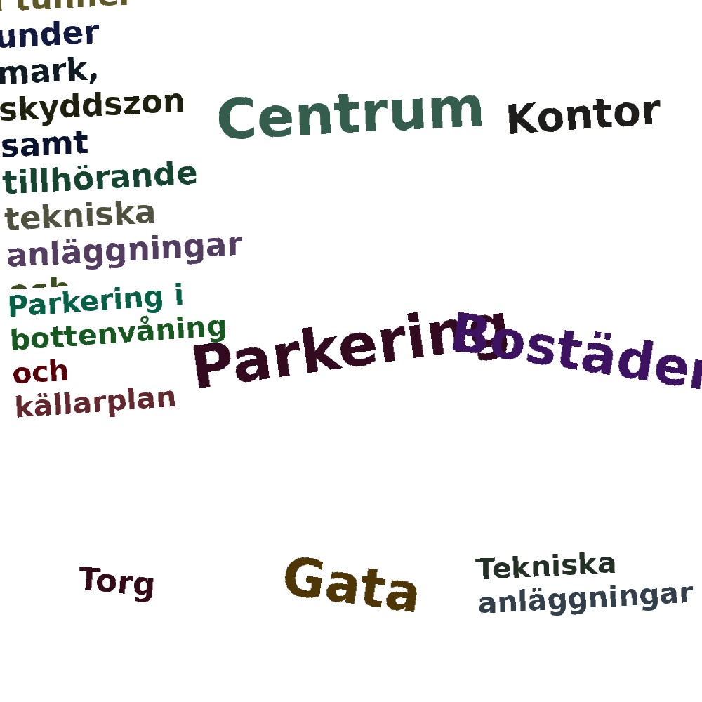 Ordmoln