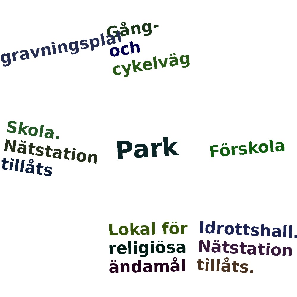 Ordmoln