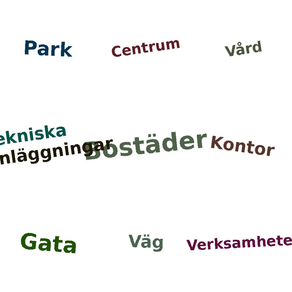 Ordmoln