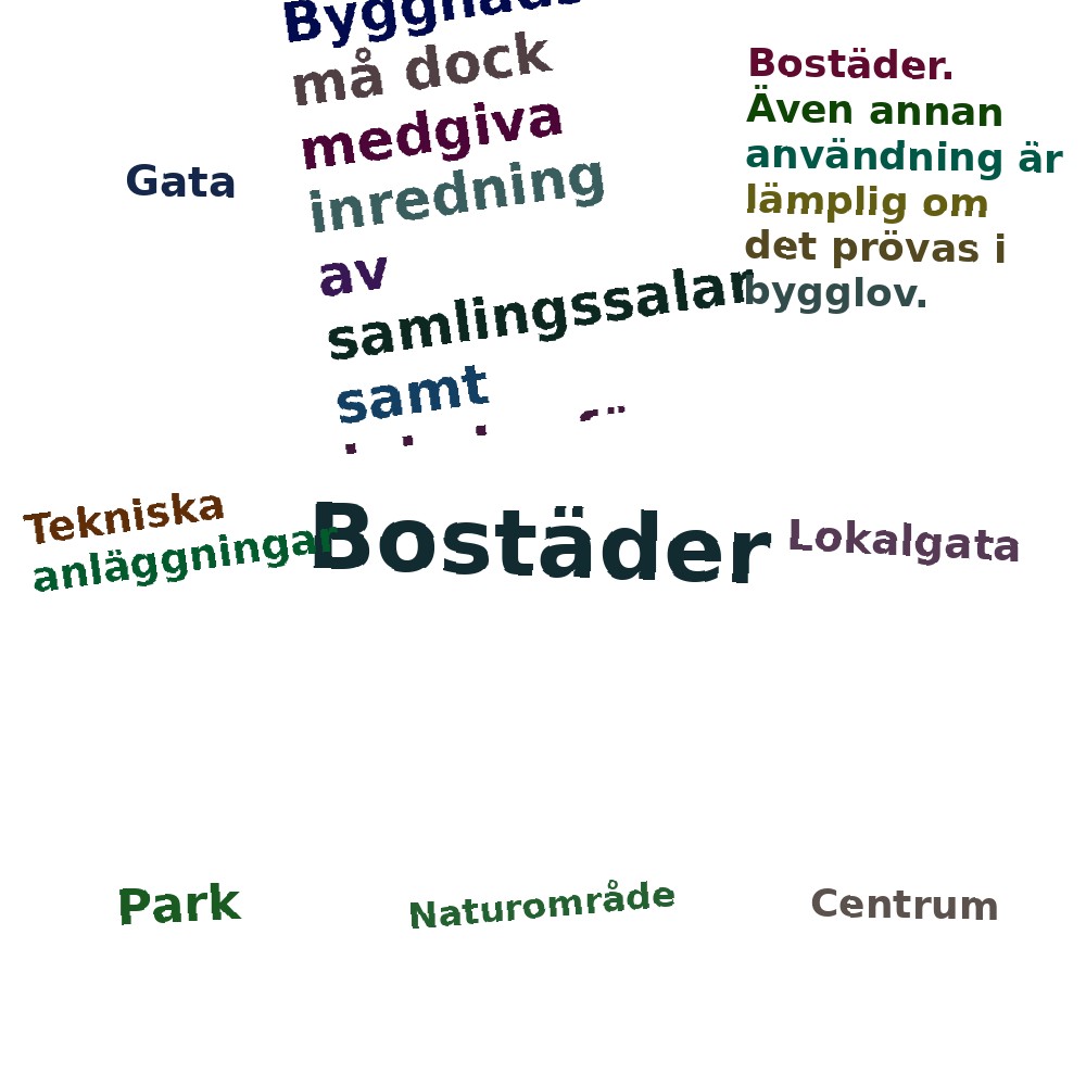 Ordmoln