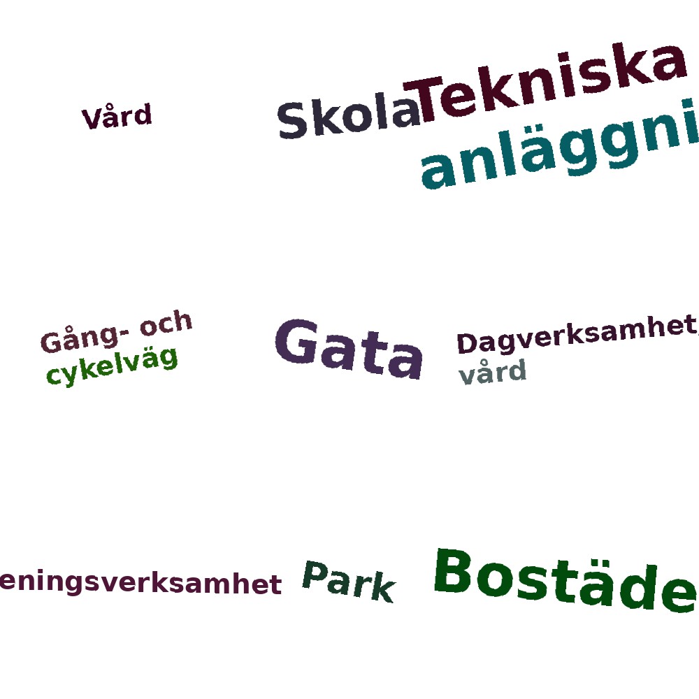Ordmoln