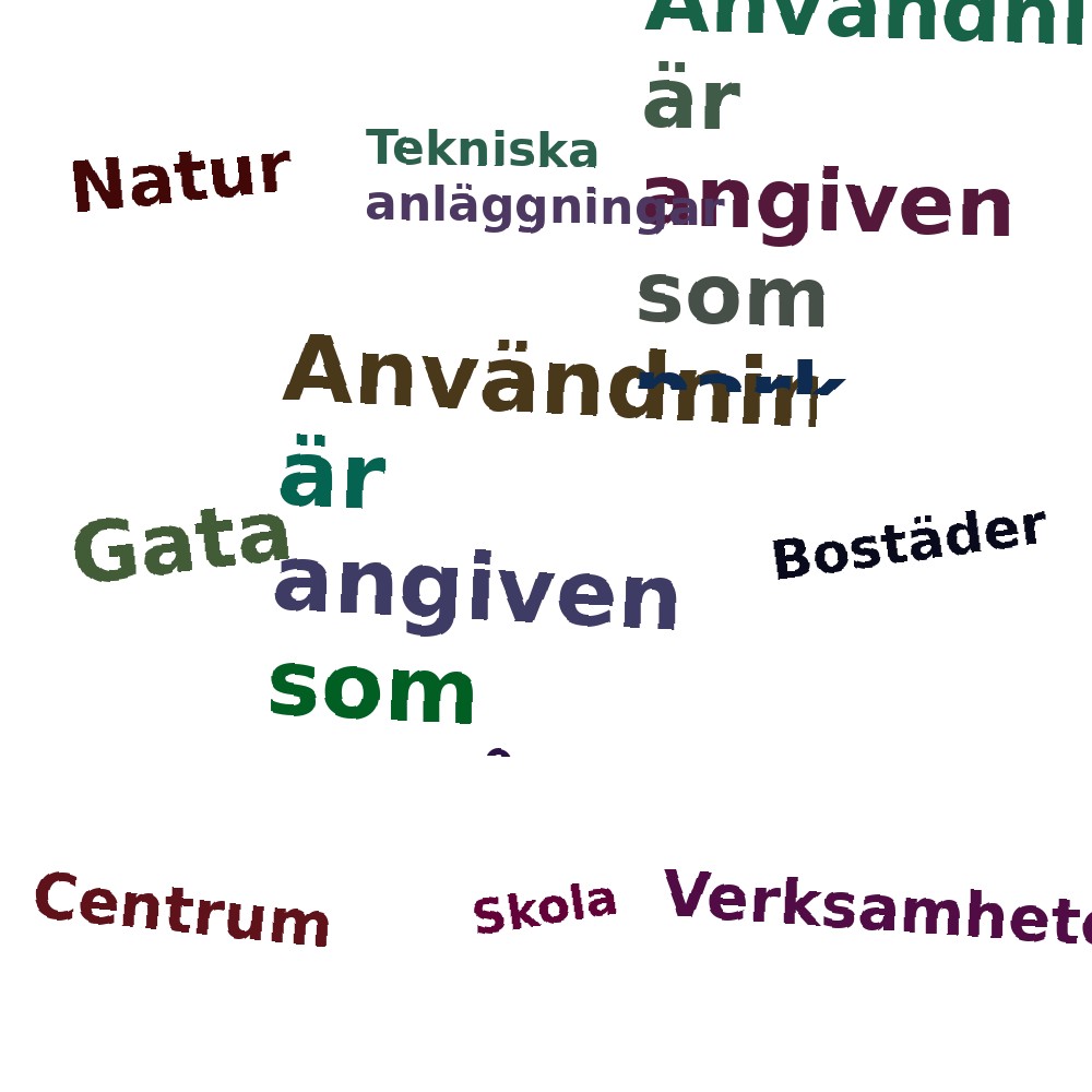 Ordmoln