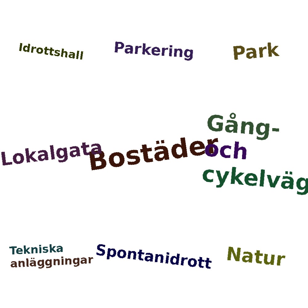 Ordmoln