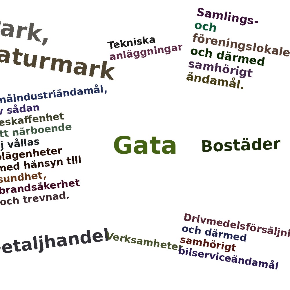 Ordmoln