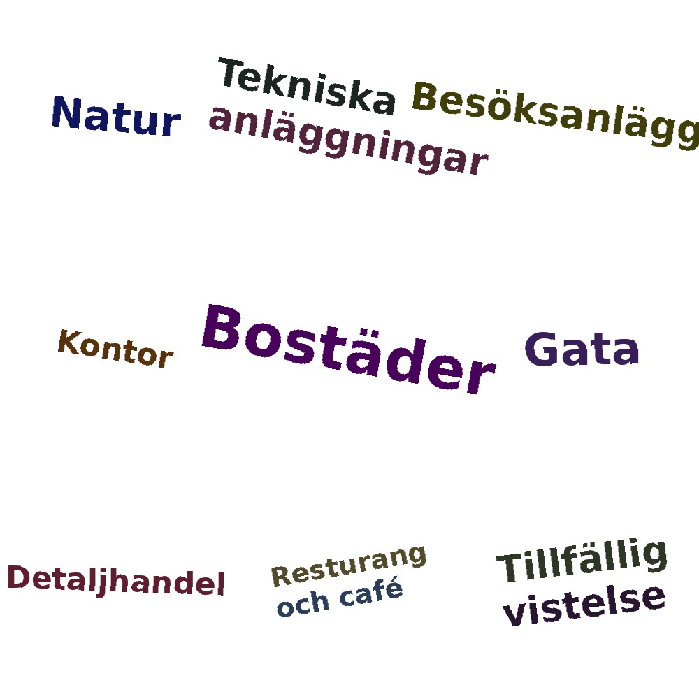 Ordmoln