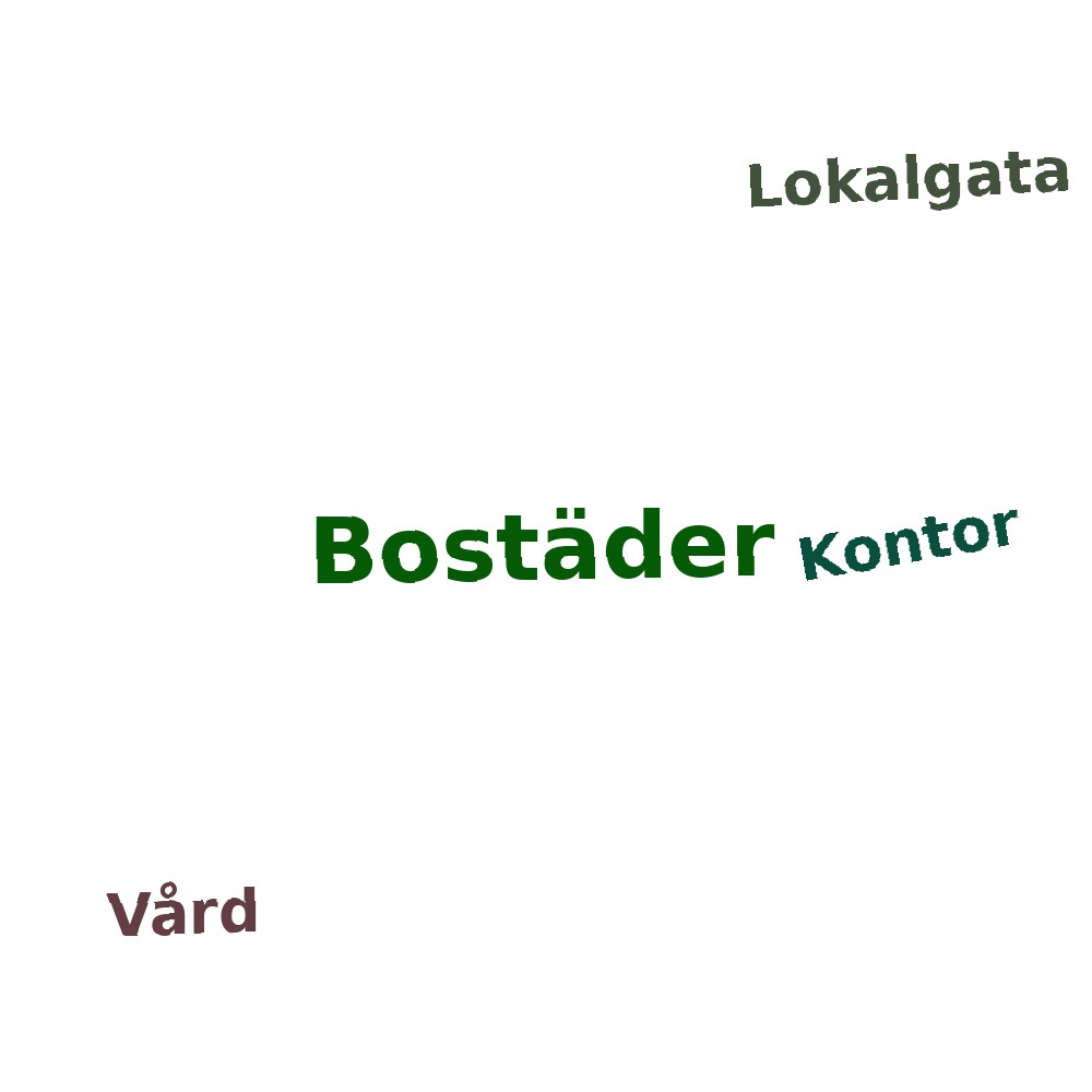 Ordmoln