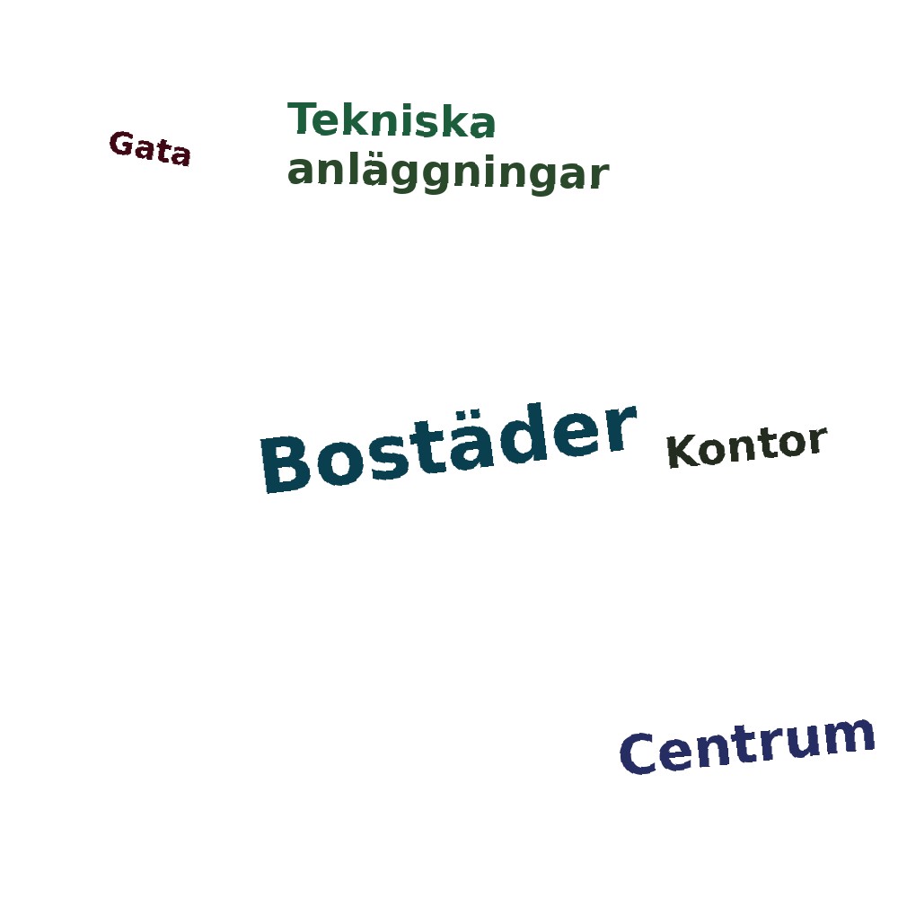 Ordmoln