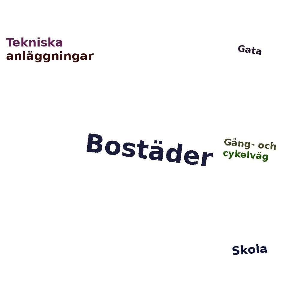 Ordmoln