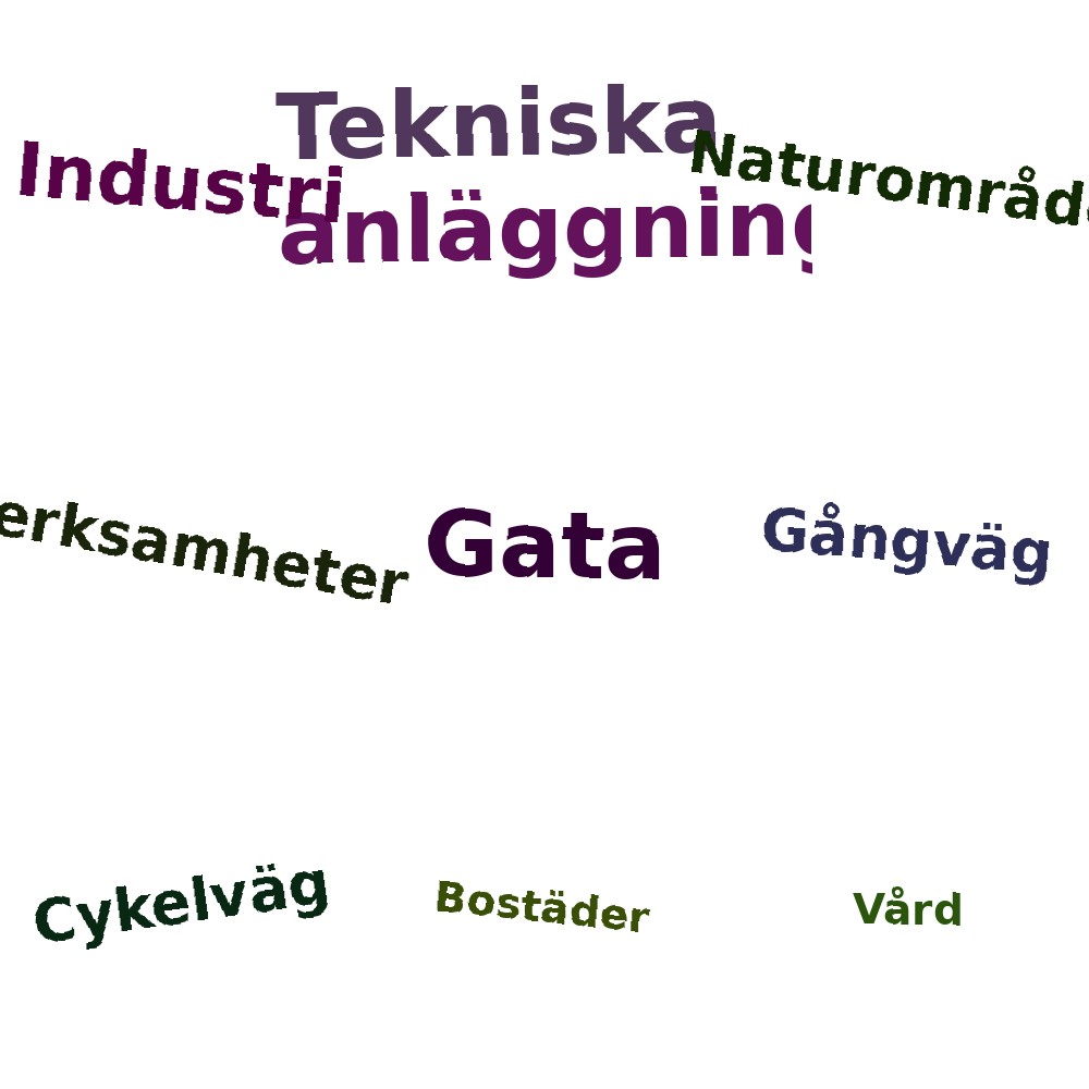 Ordmoln