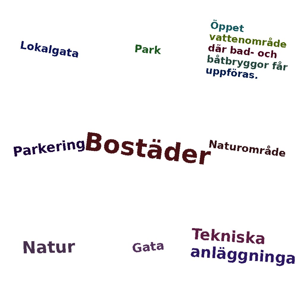 Ordmoln