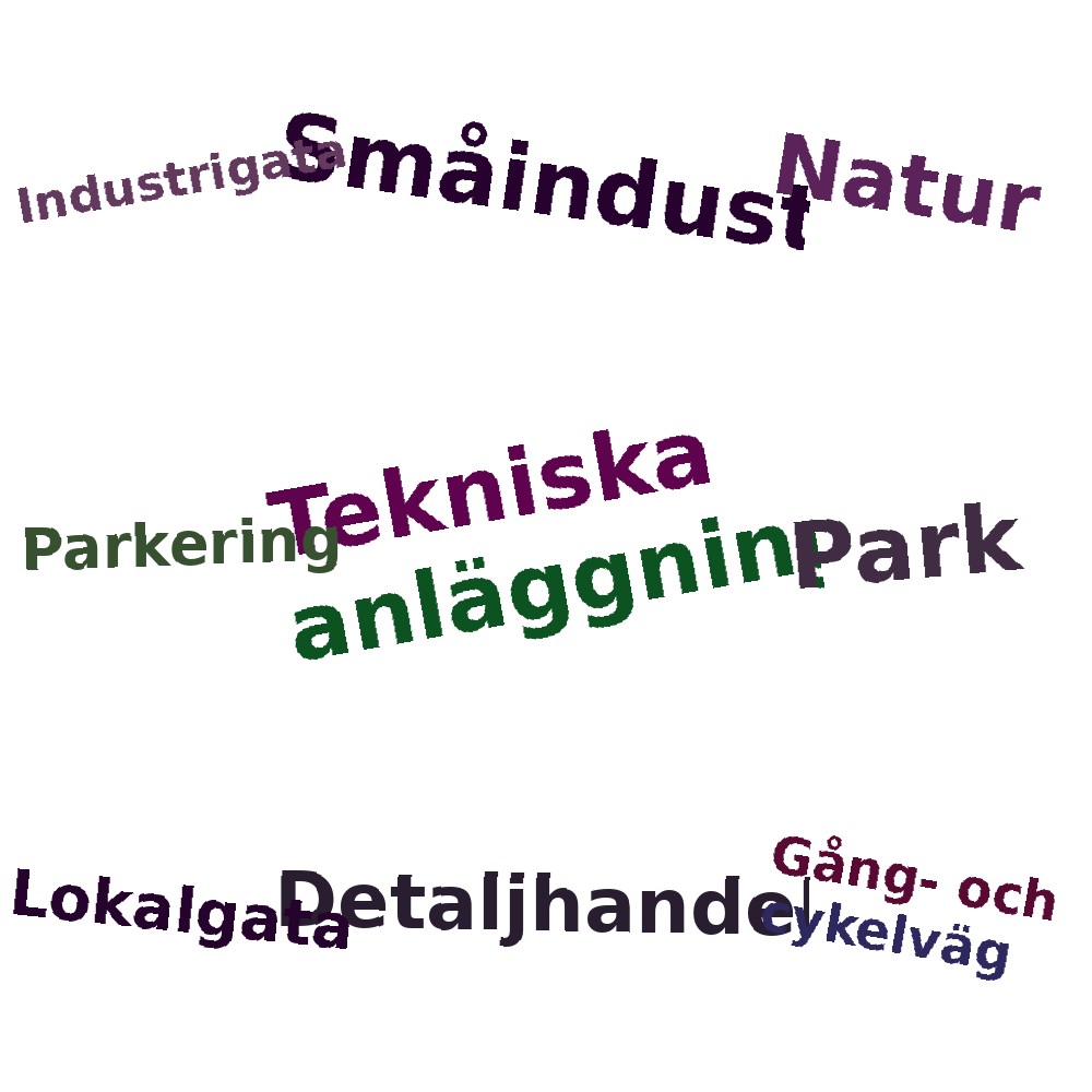 Ordmoln