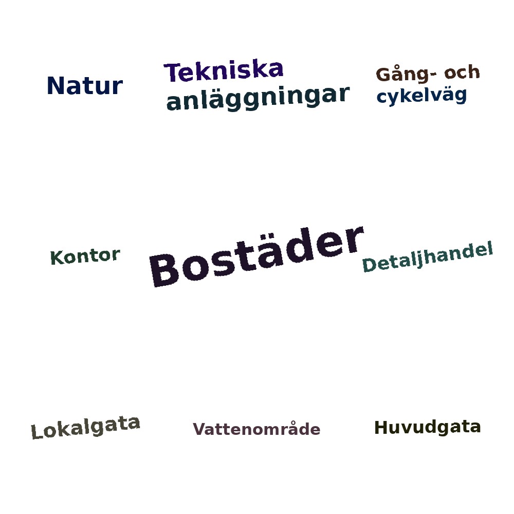 Ordmoln