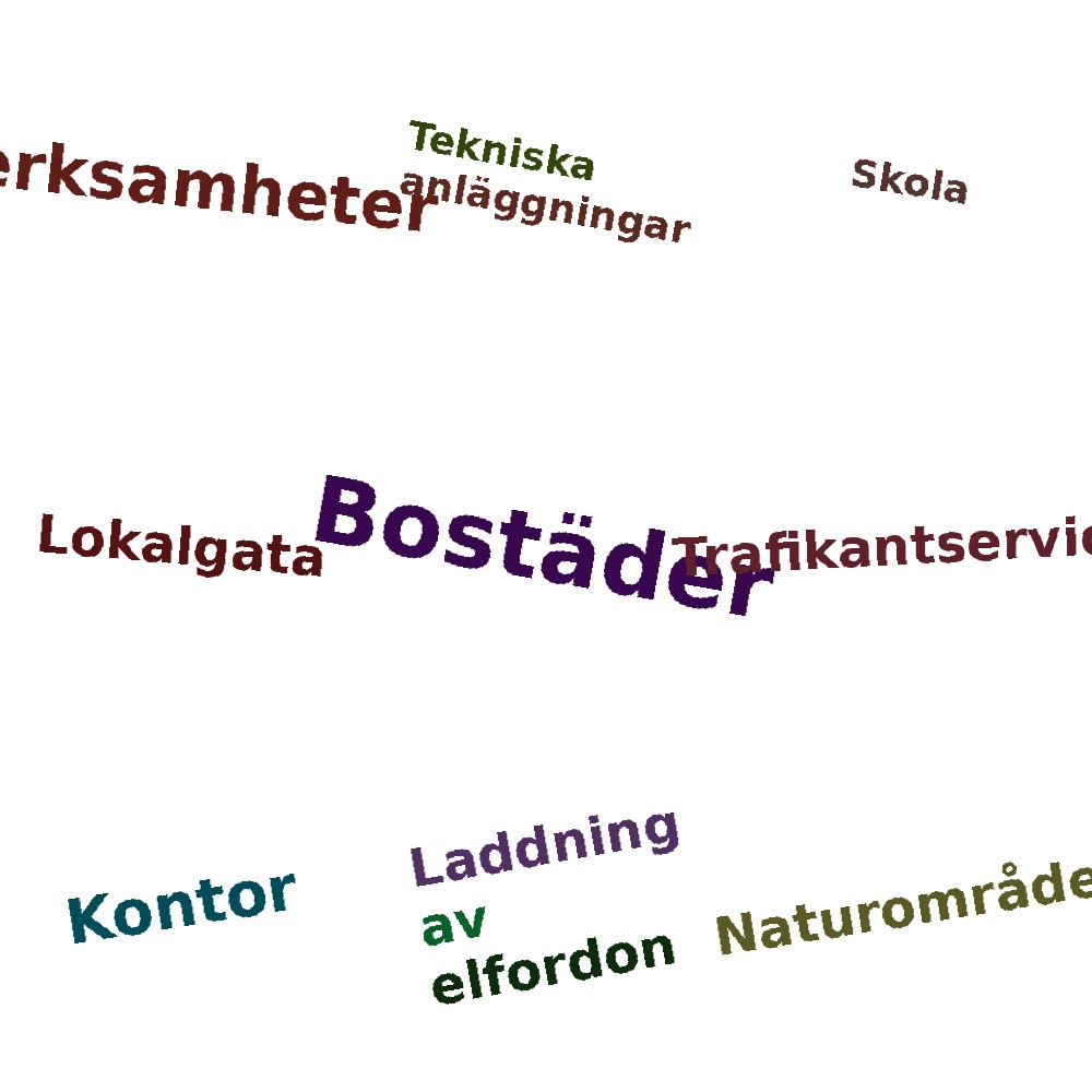 Ordmoln
