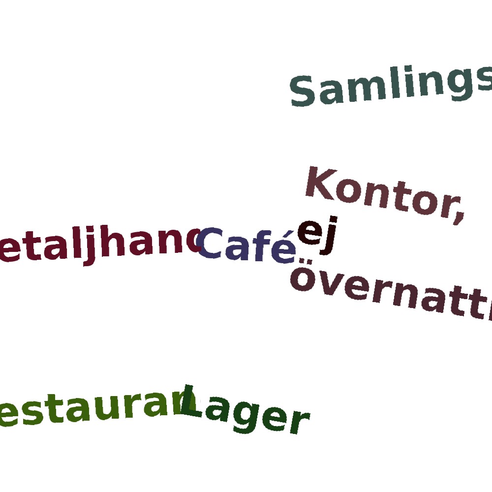 Ordmoln