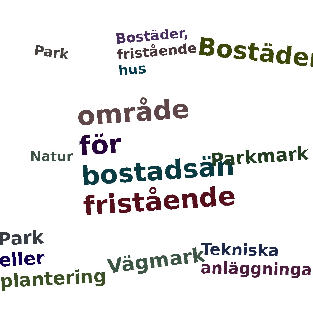 Ordmoln