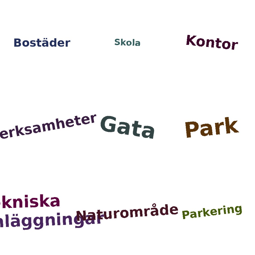 Ordmoln