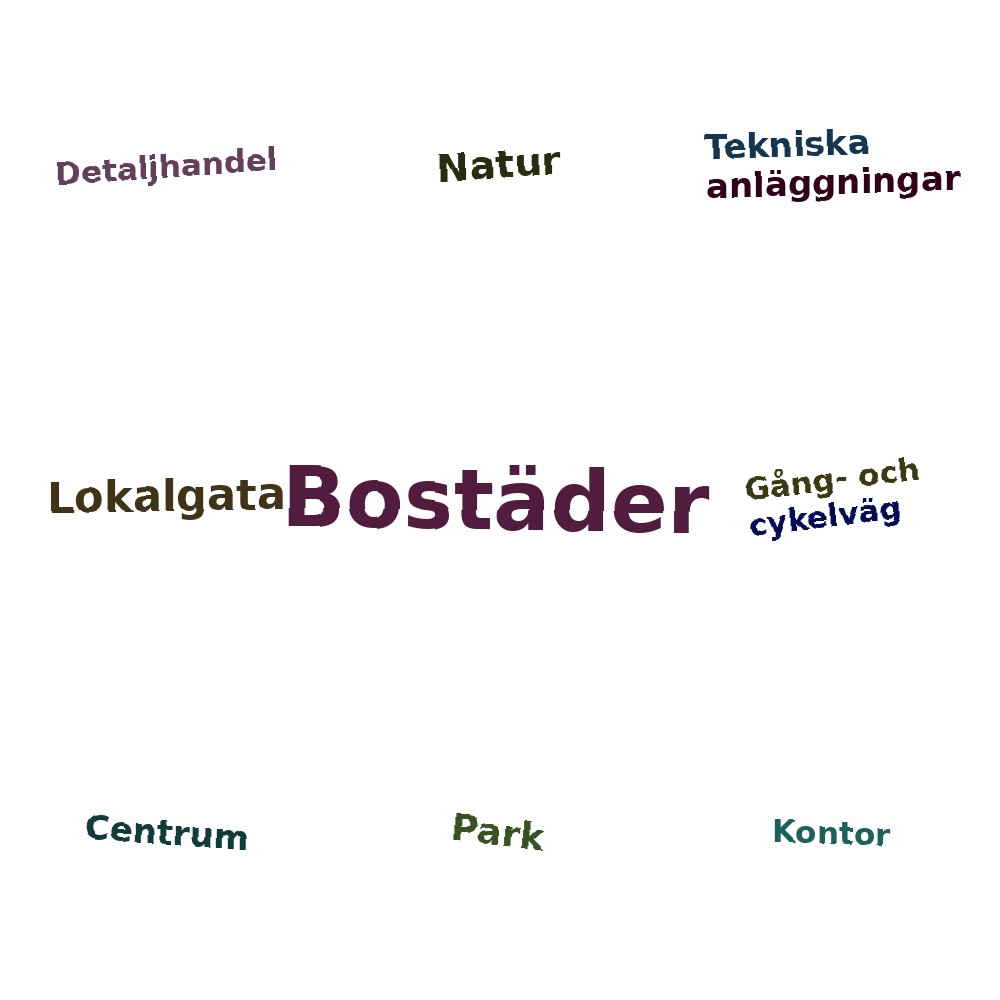 Ordmoln