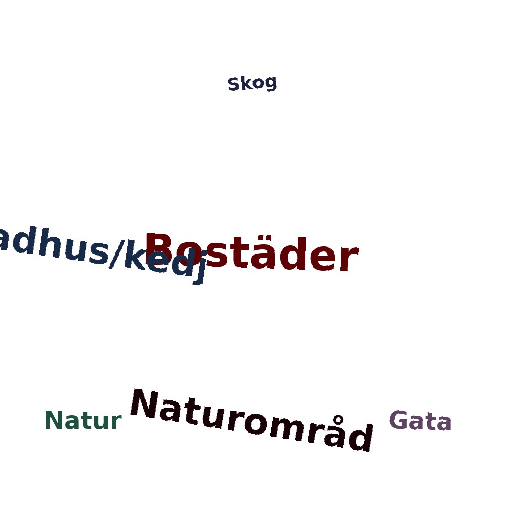 Ordmoln