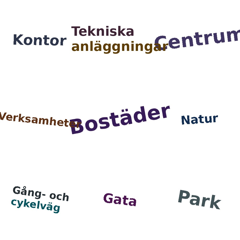 Ordmoln