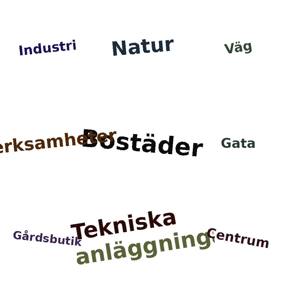 Ordmoln