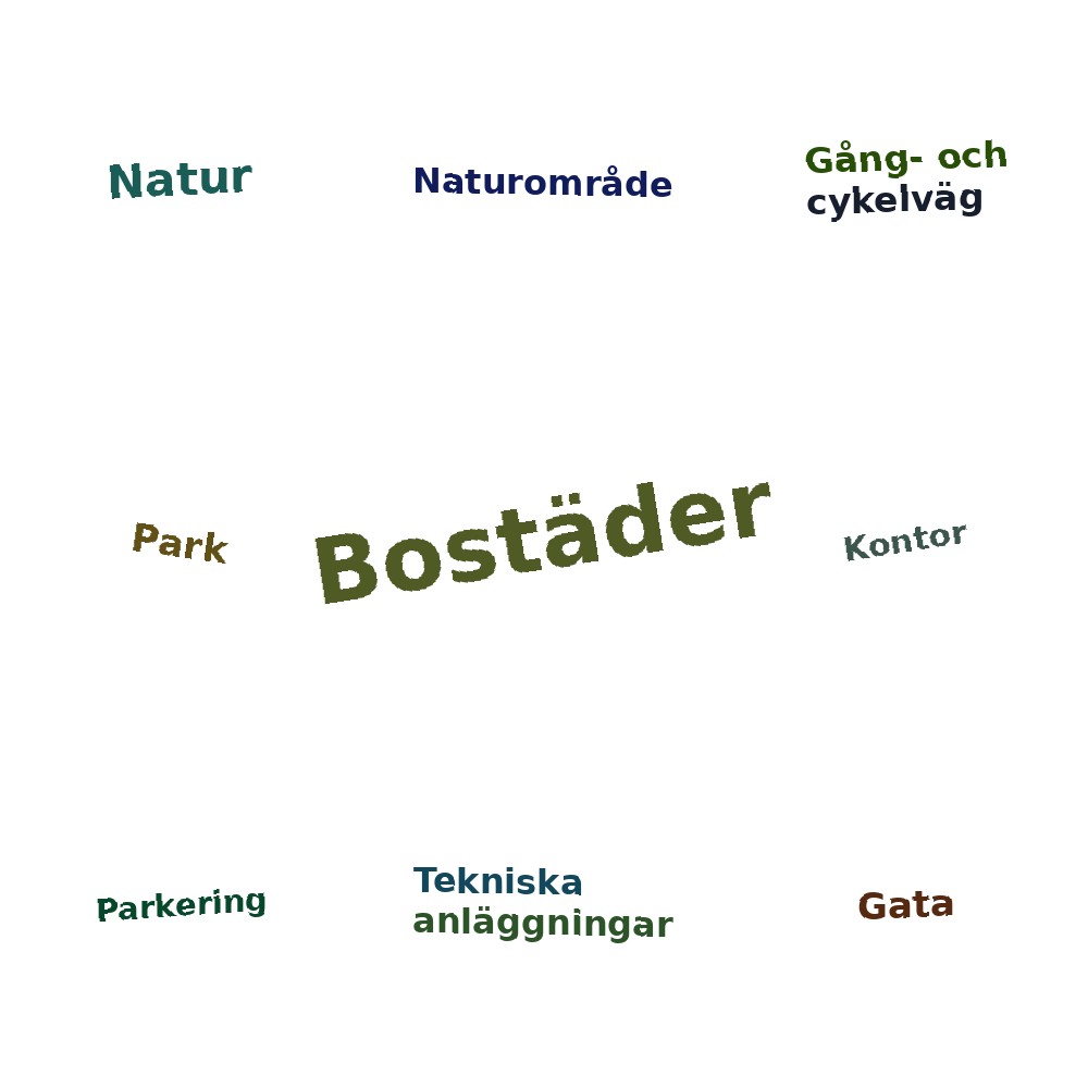 Ordmoln