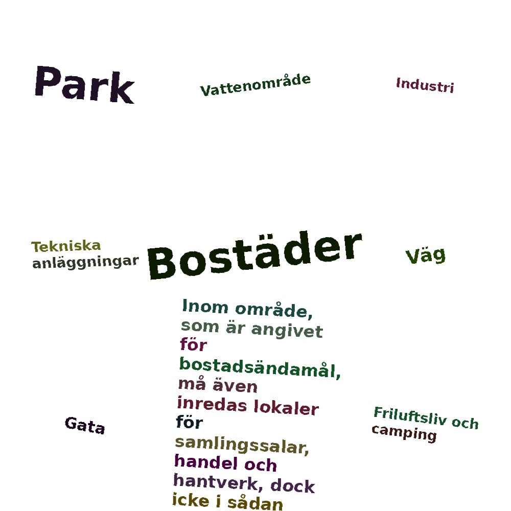 Ordmoln