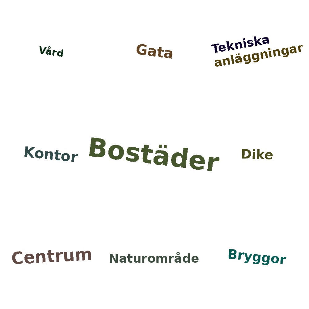 Ordmoln