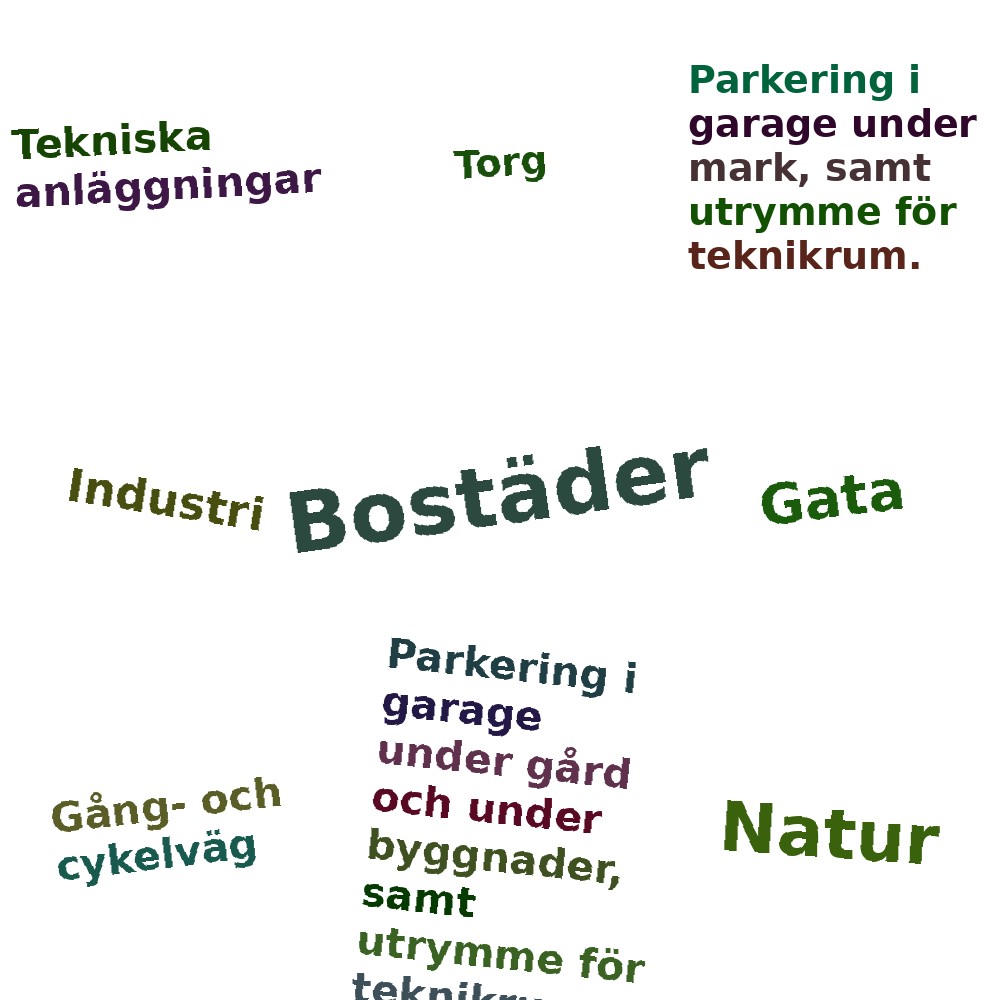 Ordmoln