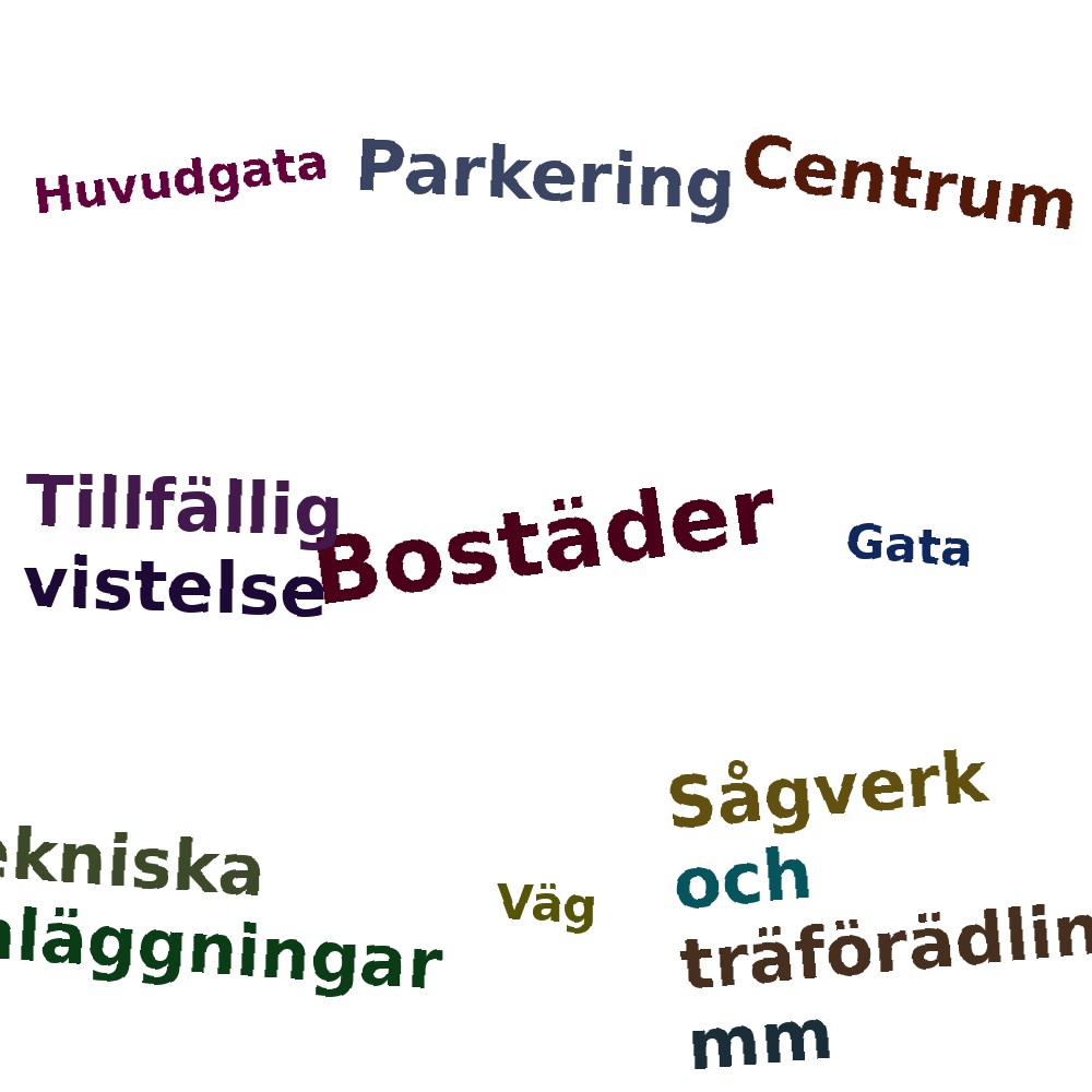 Ordmoln