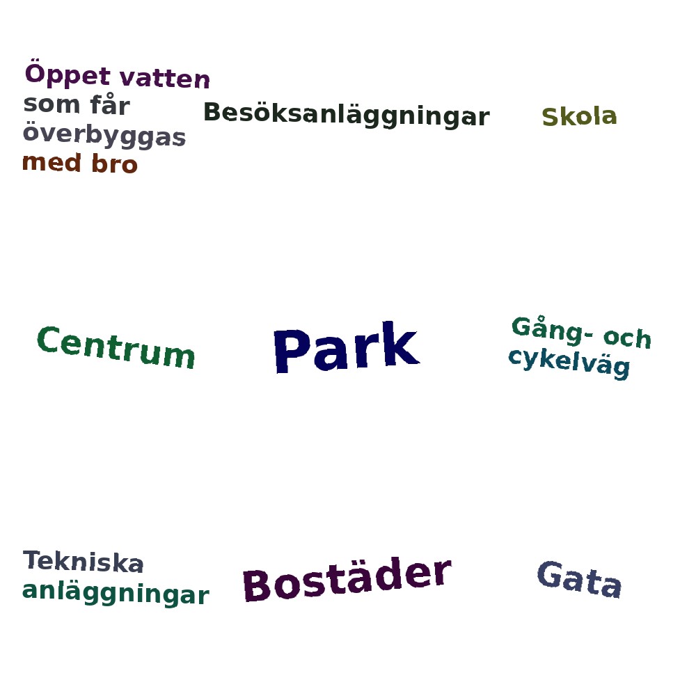 Ordmoln